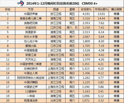 热点 第36页